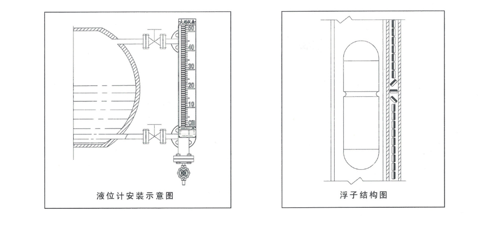 公众号图2-安装示意及浮子结构.jpg