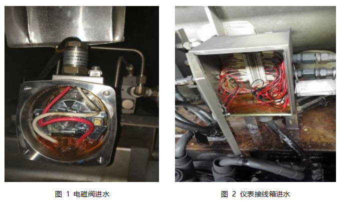 专家谈 | 于世恒谈仪表防水