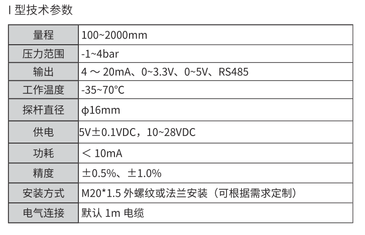 技术参数-1.png