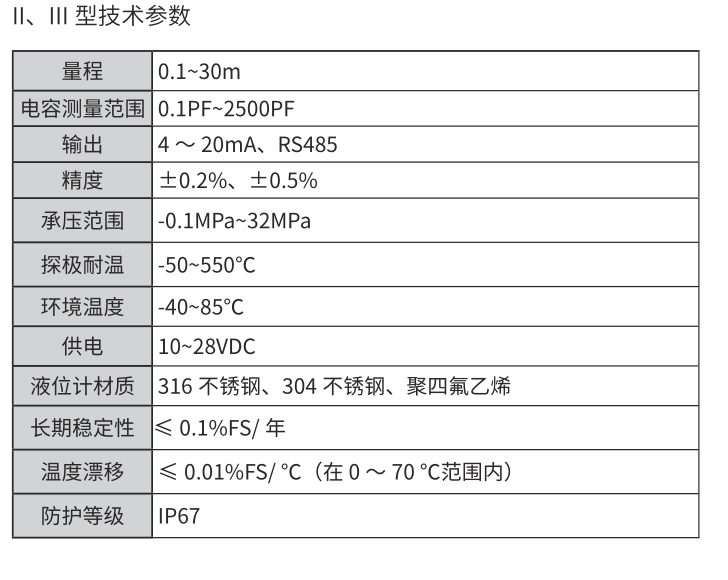 技术参数-2.png