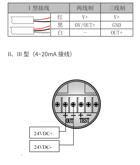 电气连接.png