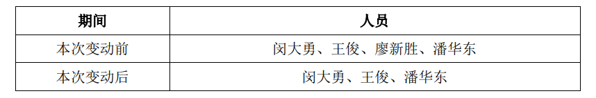 长光华芯突发公告！核心技术人员离职!