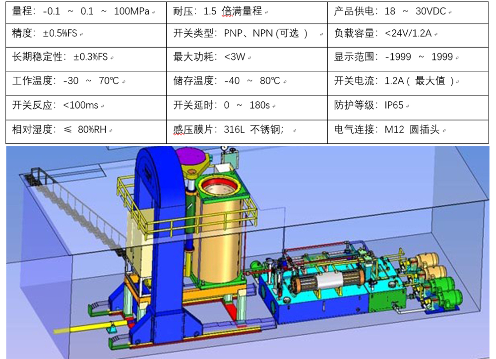 ANP562技术参数.jpg