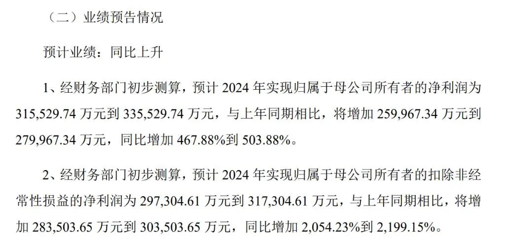 韦尔股份，将突破250亿元！