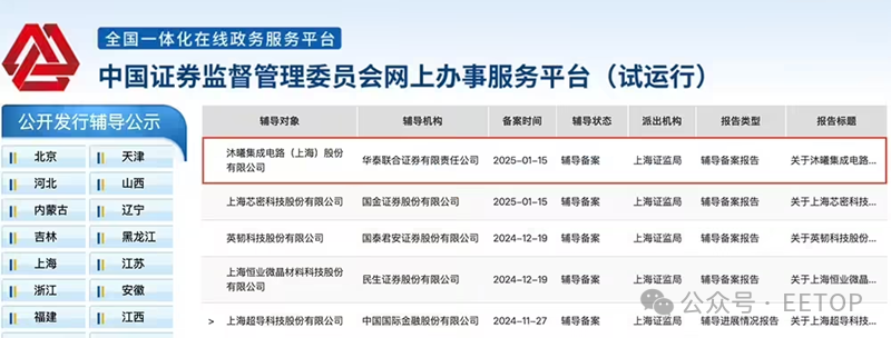 沐曦裁员200人！