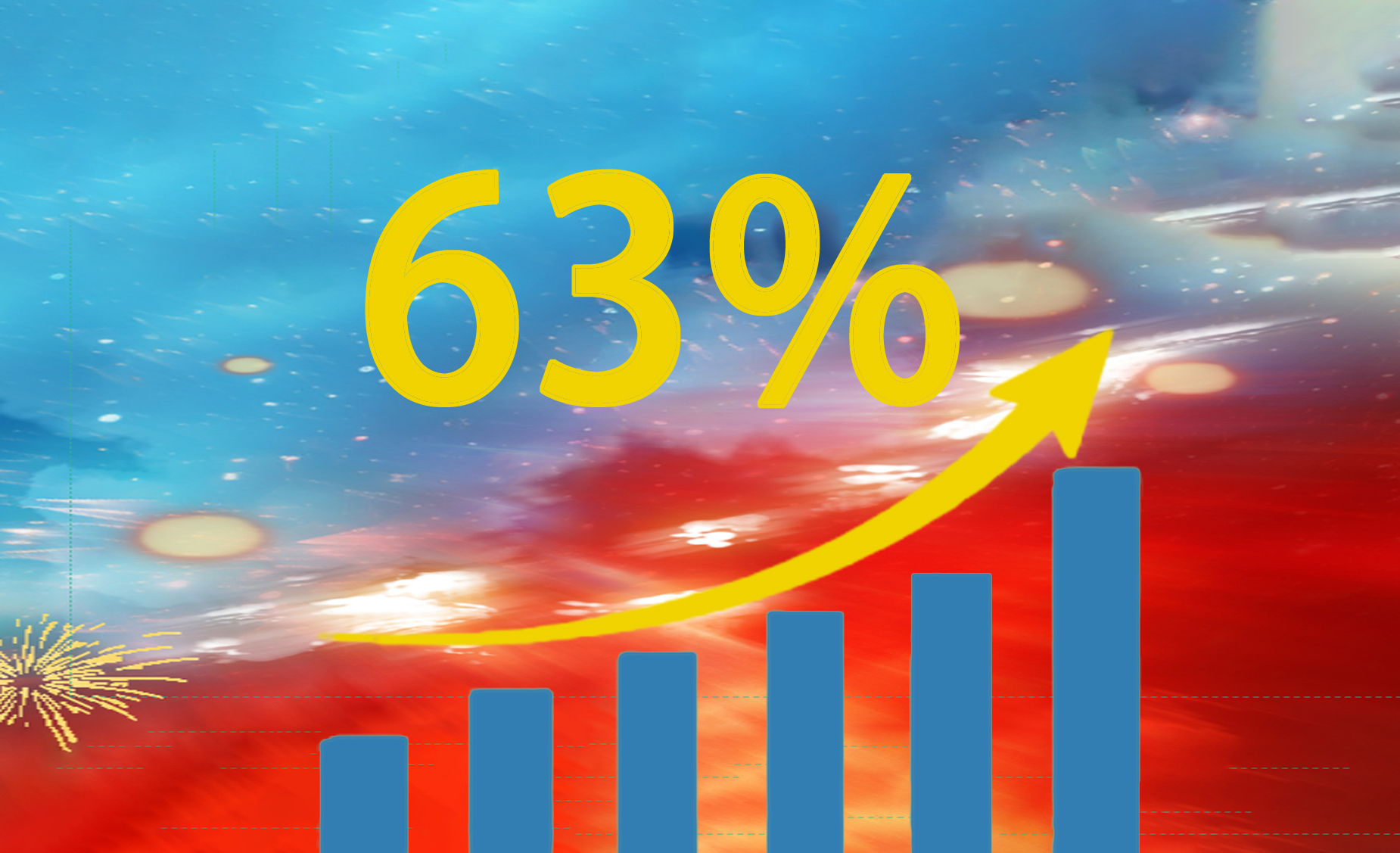 艾恩森 | 2025年Q1综合业绩同比增长63%！